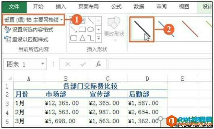 在excel2016表格中手动更改图表元素的样式