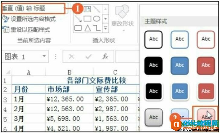 给图表设置垂直轴标题的样式