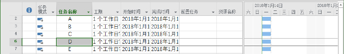 Project 如何显示摘要任务