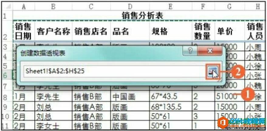 选择需要分析的数据单元格区域