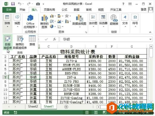 创建空白的数据透视表