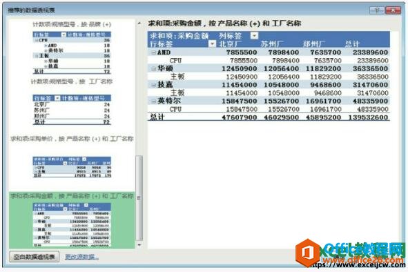 选择合适的数据透视表