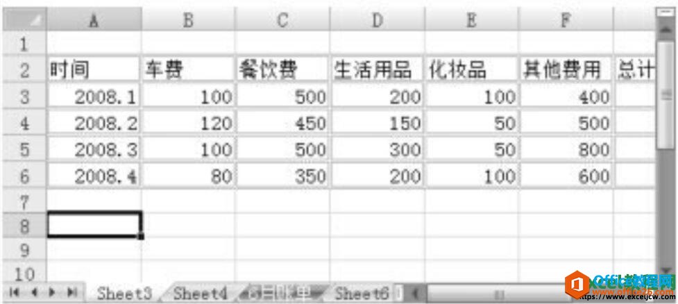 给excel表格添加打印边框