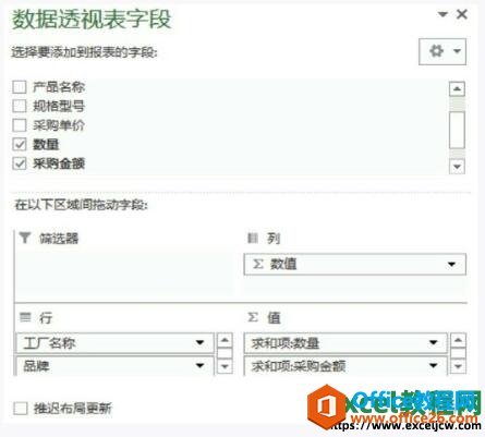 excel2013数据透视表编辑字段选项