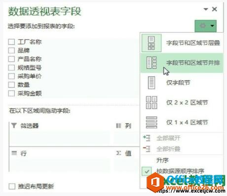 excel2013中数据透视表添加字段、自定义字段名称、编辑和删除字段