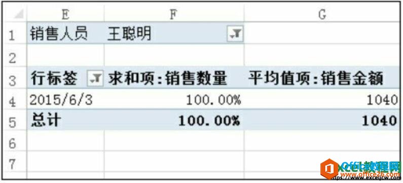 excel切片器筛选的效果