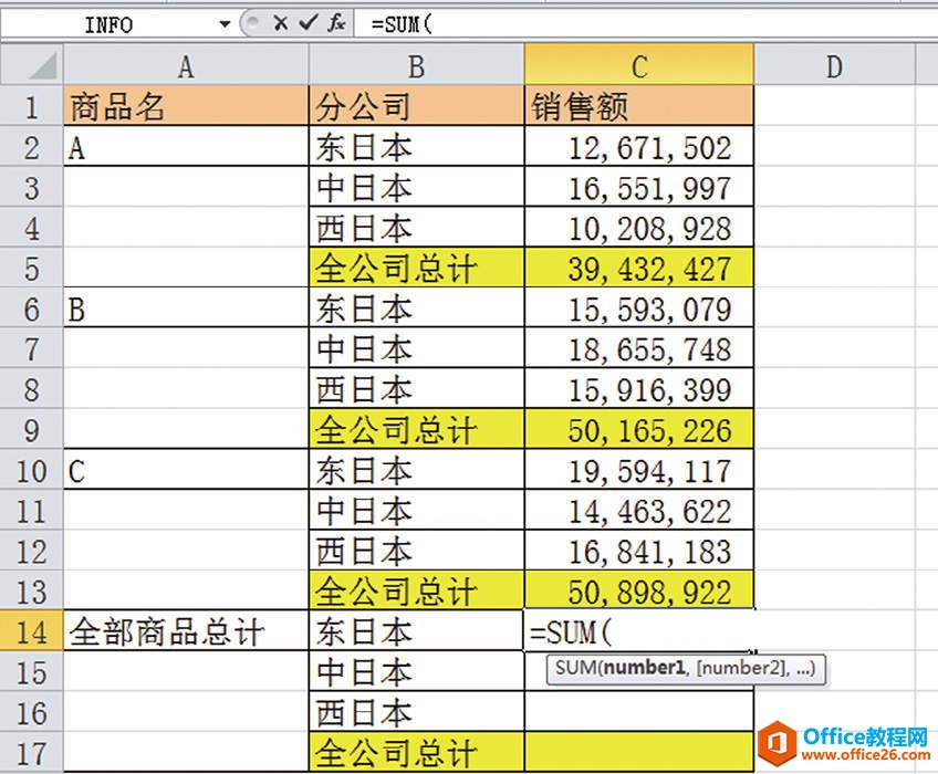 SUM函数：Excel如何求多个分开的单元格的总和？