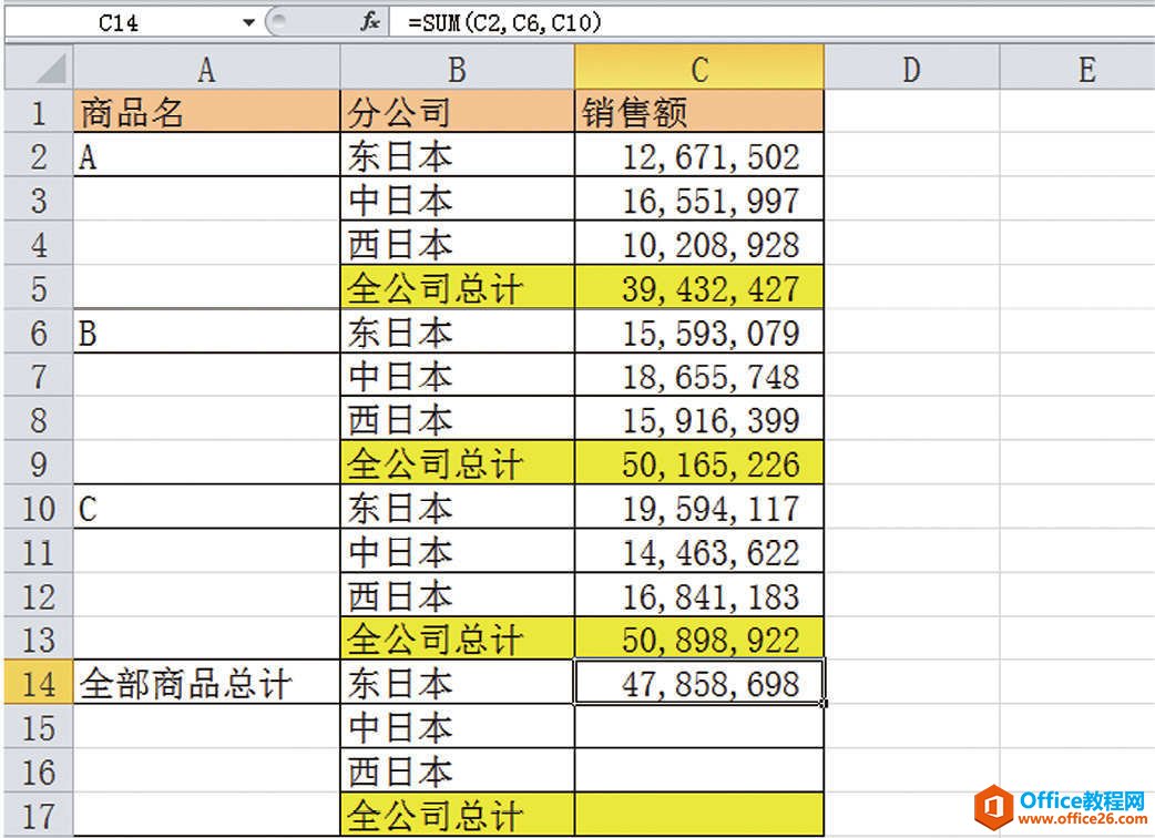 SUM函数：Excel如何求多个分开的单元格的总和？