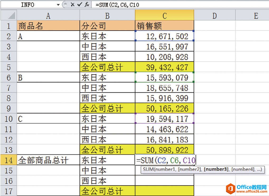 SUM函数：Excel如何求多个分开的单元格的总和？