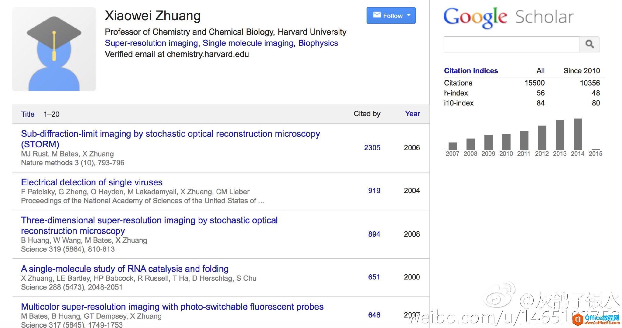 科学家为什么需要谷歌学术Google Scholar
