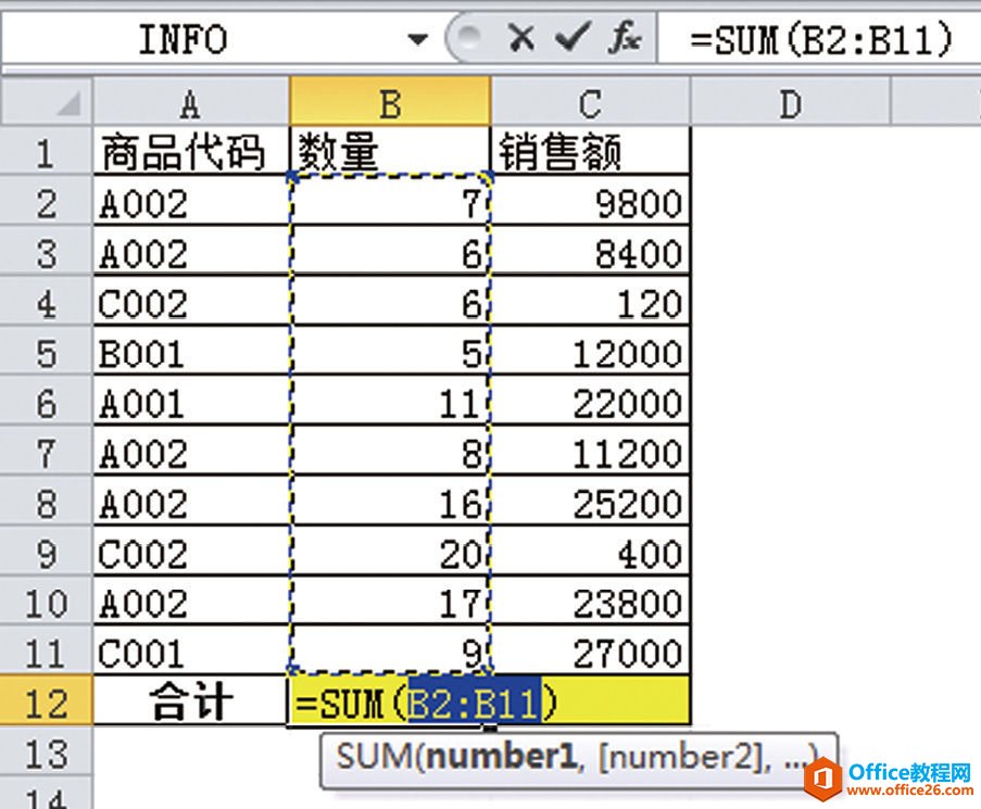 本月销售额——SUM函数：计算连续单元格范围内的总和——ΣSUM