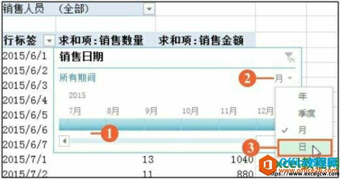 设置日程表的时间级别