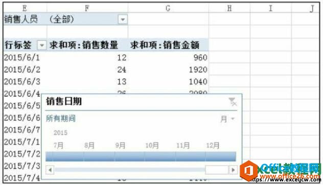 清楚日程表上筛选的效果