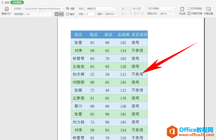 Excel表格技巧—解决打印没有表格线的问题