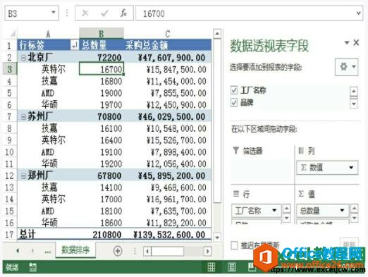 excel2013数据透视表排序效果