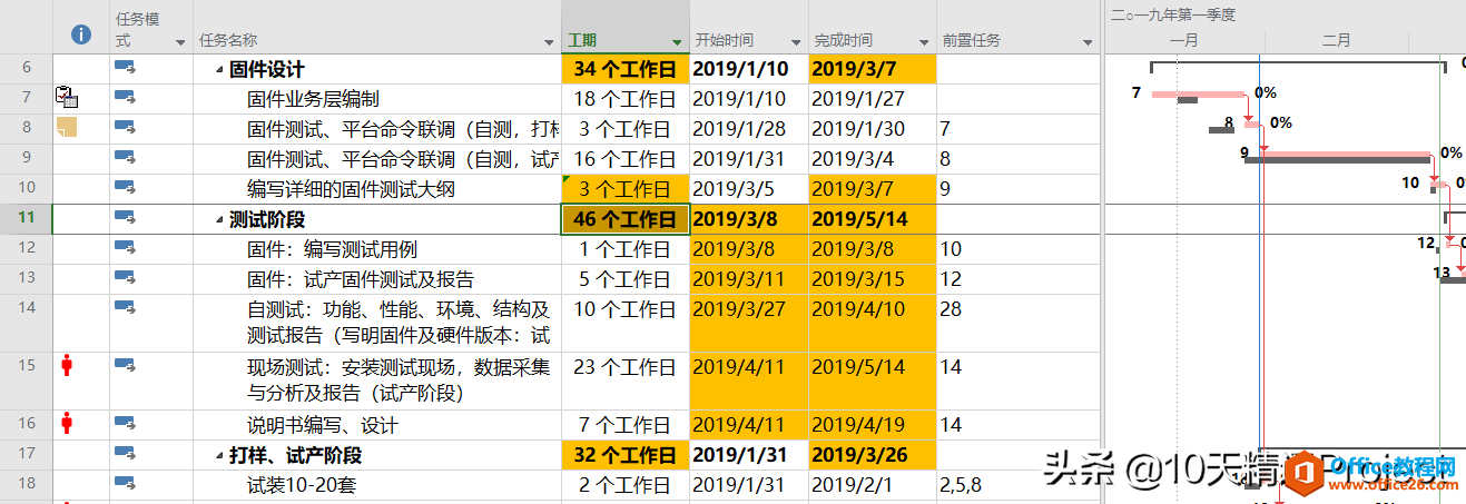 【Project教程】每次编辑后变化的单元格背景颜色如何更醒目？