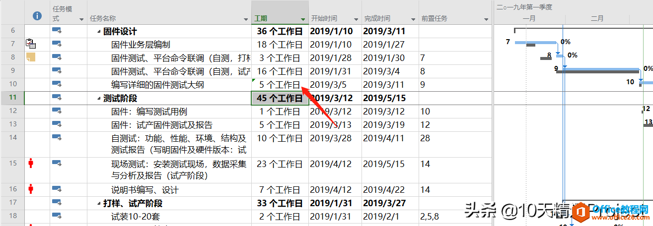 【Project教程】每次编辑后变化的单元格背景颜色如何更醒目？