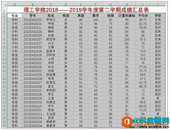 选择excel数据区域的单元格