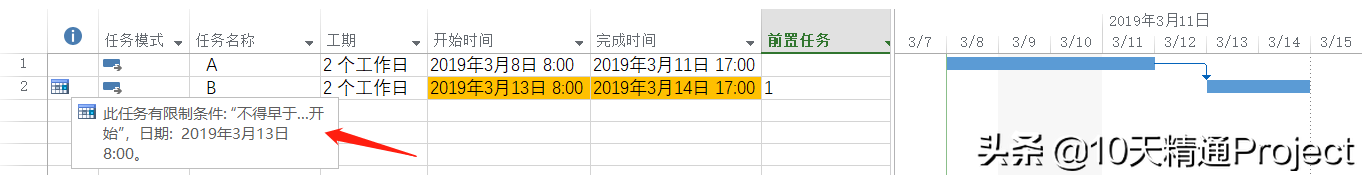 【Project教程】为什么后续任务的开始时间不随着前置任务变化？