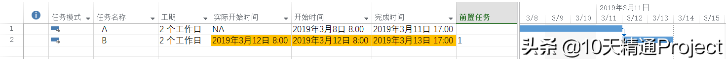 【Project教程】为什么后续任务的开始时间不随着前置任务变化？