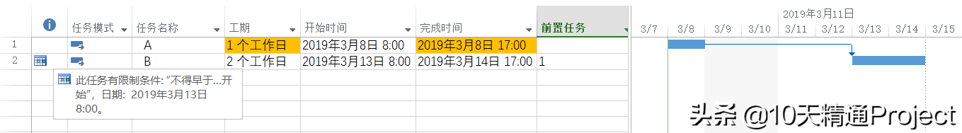 【Project教程】为什么后续任务的开始时间不随着前置任务变化？