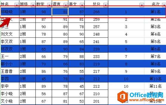 EXCEL表格中小秘密-如何用EXCEL表格筛选带有颜色的数据