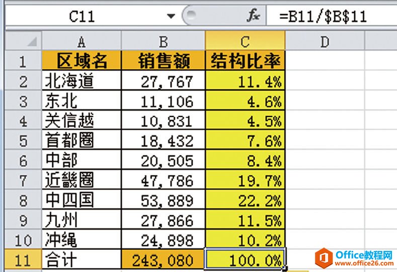 利用“F4”与“$”高效运用Excel“绝对引用”