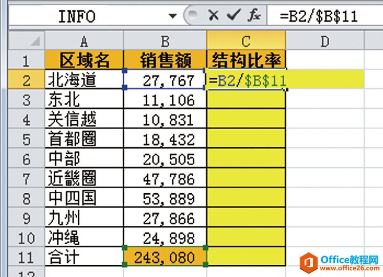 利用“F4”与“$”高效运用Excel“绝对引用”