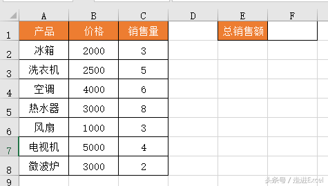 Excel常用函数—sumproduct函数