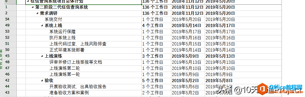 【Project教程】有些任务隐藏了不显示或任务ID号排序混乱怎么办