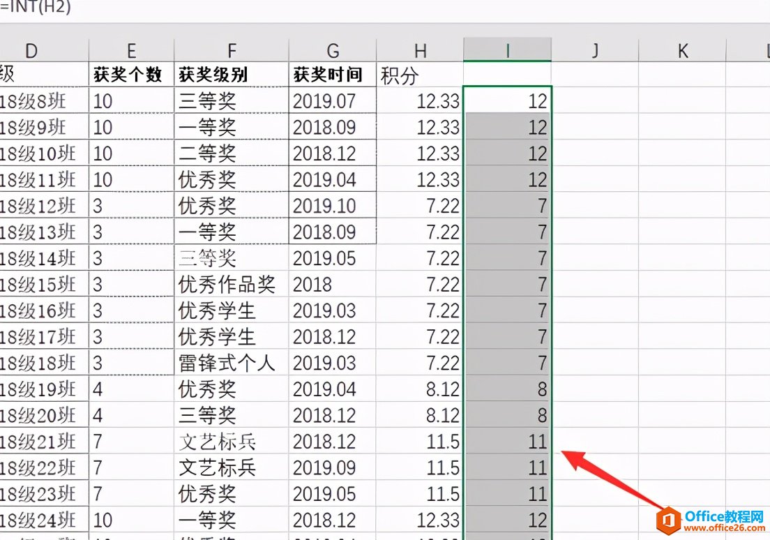 Excel表格技巧—取整函数怎么用