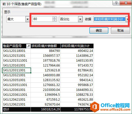 求和项:镜片利润小计