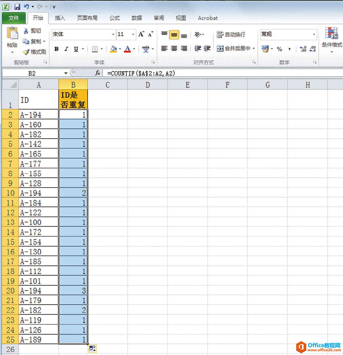 Excel消除重复数据的方法：选中并删除重复的单元格-Excel22