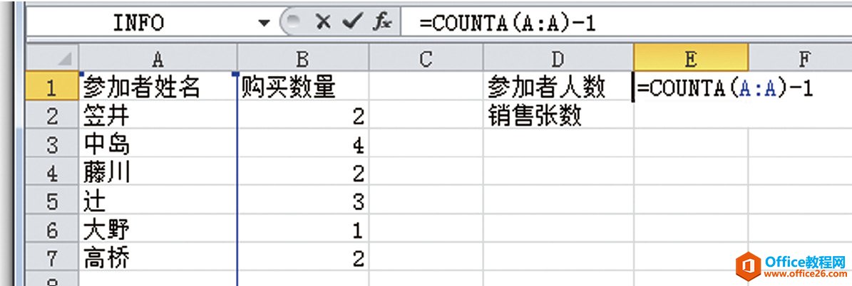 计算客户名单的人数——COUNTA 函数：“销售额”不仅是金额的总和