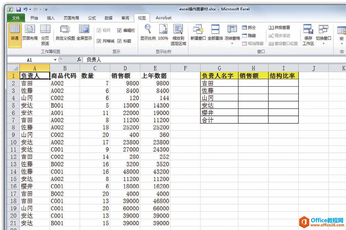 按照负责人分别计算销售情况——SUMIF函数的基础-Excel22