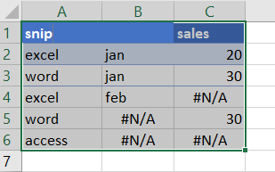 Excel如何格式化包含#N/A错误的单元格