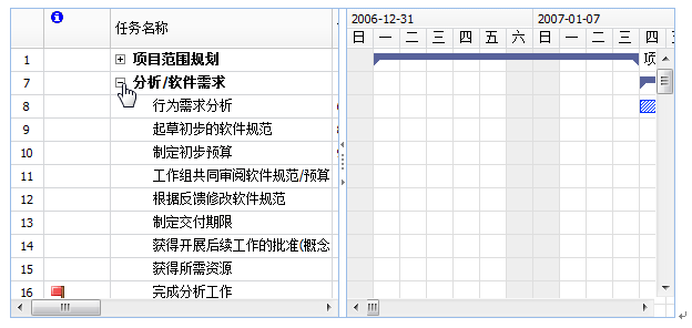 Project 甘特图使用方法