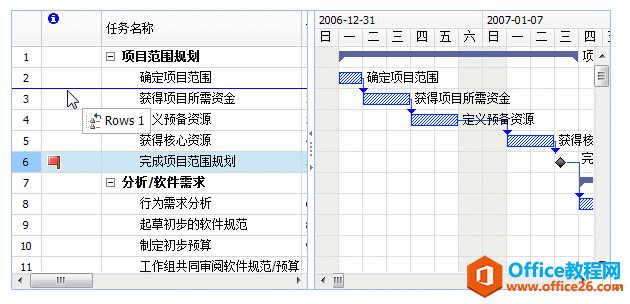 Project 甘特图使用方法