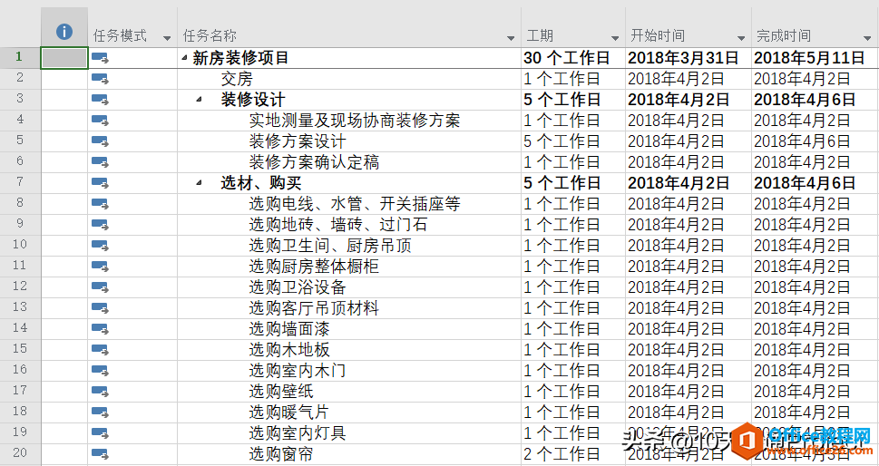 【Project教程】如何将Excel计划导入到Project中