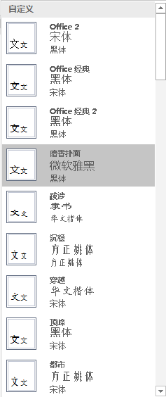 如何快速更改word文档中标题和正文的字体