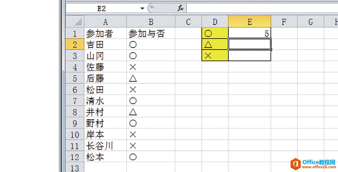 参加名单中，有多少人出席—COUNTIF函数的基础