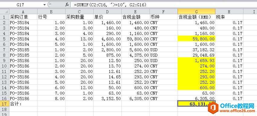 Excel函数 十大必须掌握的函数 精选 请珍藏以备不时之需