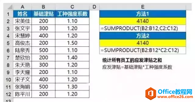 这个万能求和函数比sum更厉害，每个学习Excel的人都必须要知道