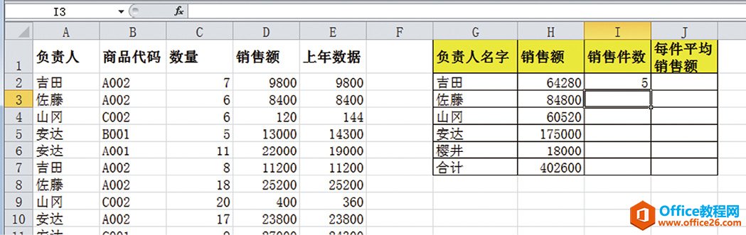 COUNTIF函数：如何计算每名负责人员的销售件数