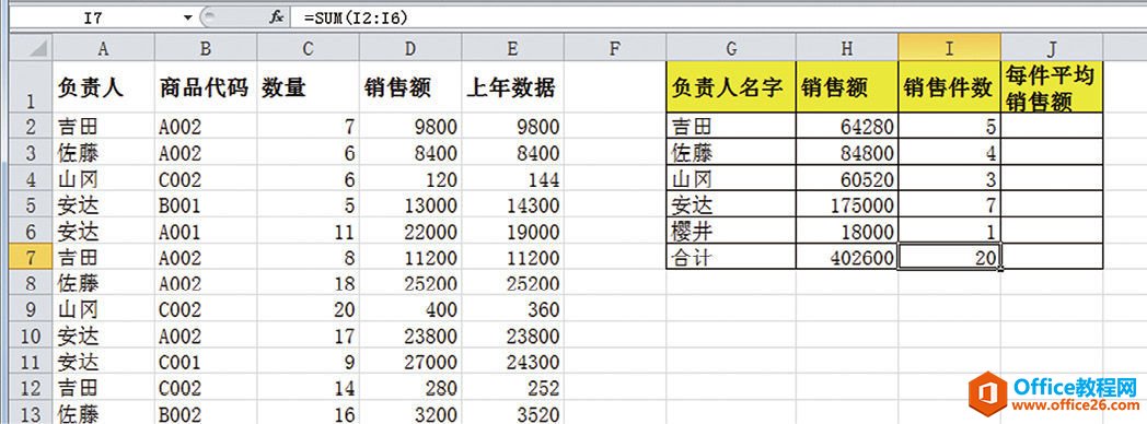 COUNTIF函数：如何计算每名负责人员的销售件数