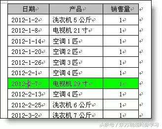 「职场必备」4个Word表格拆分小技巧