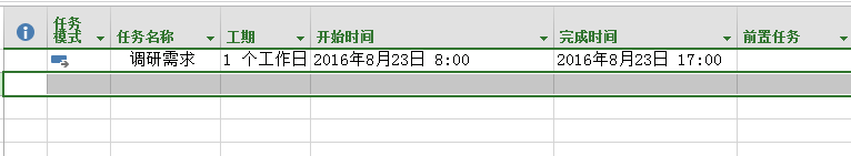 project 设置工期为1个工作日，但开始时间与结束时间不是同一天，如何解决或者是设置