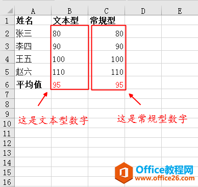 Excel中求平均值时要注意空单元格和0值单元格