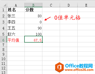 Excel中求平均值时要注意空单元格和0值单元格