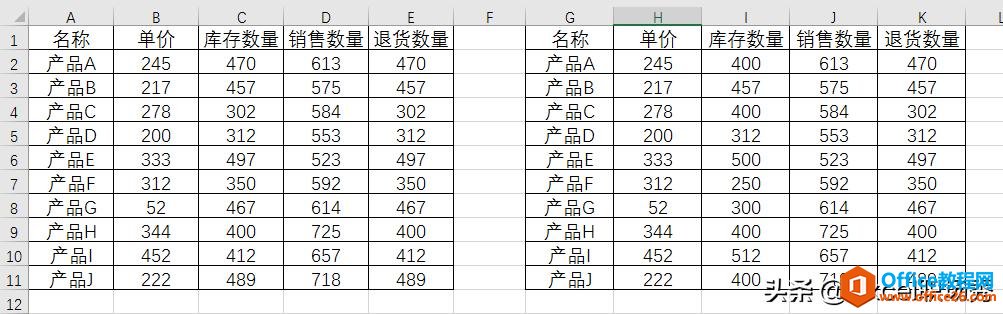 Excel两表数据快速对比，高手都是这样做，四种方法随你选